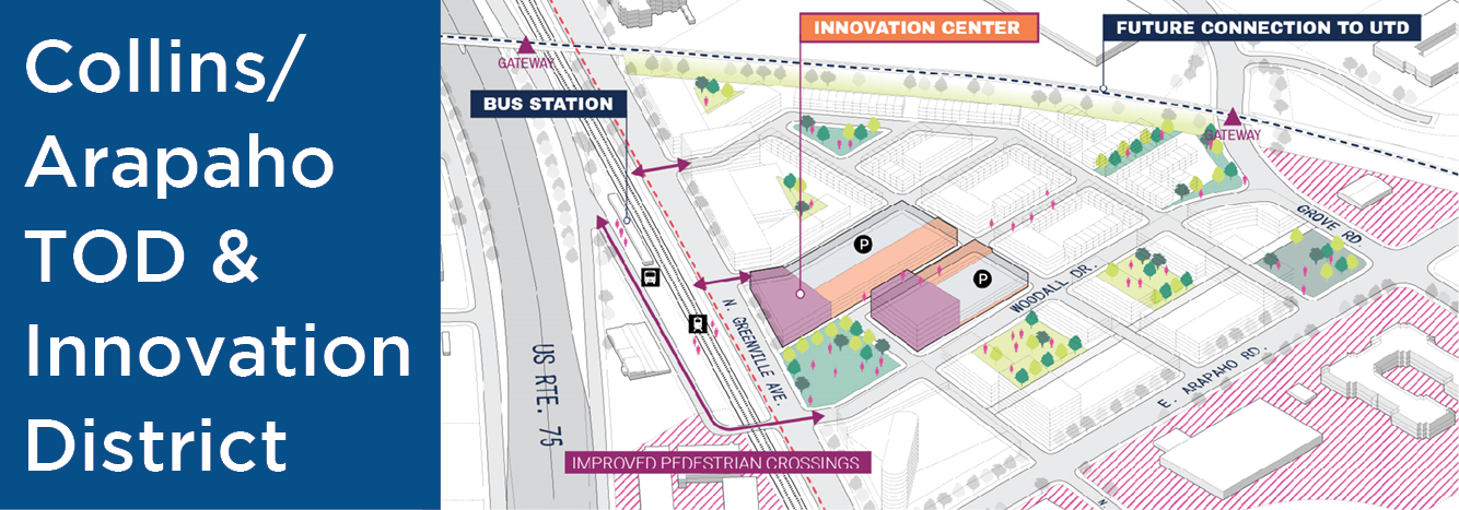 Collins-Arapaho banner - Station Plan