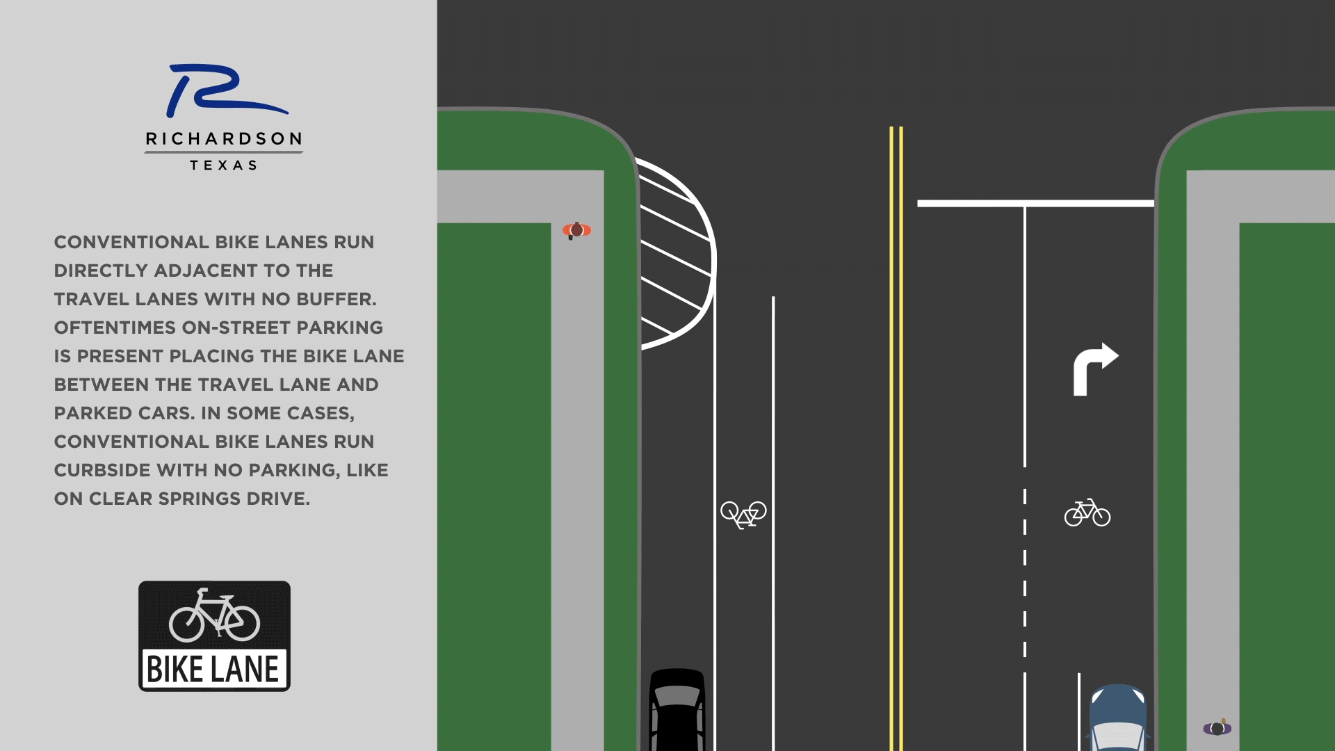 Non Buffered Bike Lane Animation