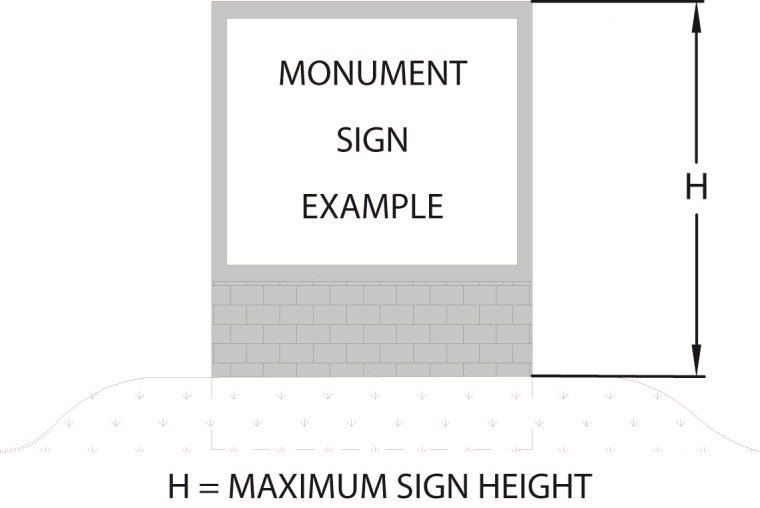 Monument Sign Height