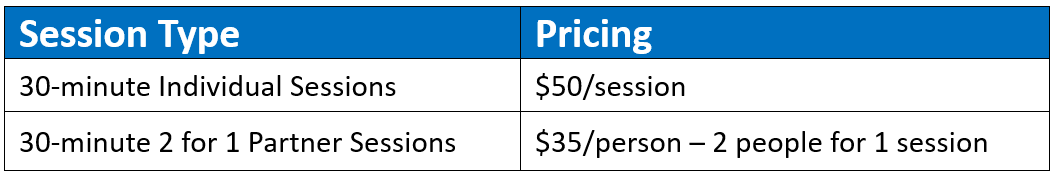 Personal Training Price Chart